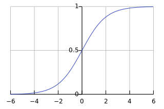 leader pipeline